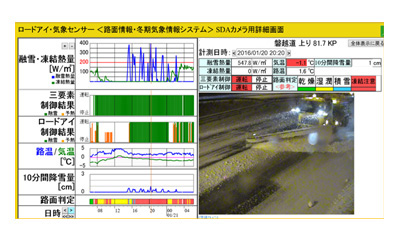 センサ情報例